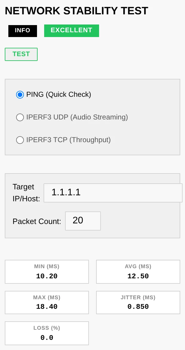 The network stability test after a ping run: an EXCELLENT verdict with min, average, max latency, jitter and packet loss